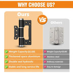 Heavy-Duty Self-Closing Door Hinges, 5-Inch Soft-Close Non-Mortise Hinges, Adjustable Hydraulic Door Hinges, 2-Pack